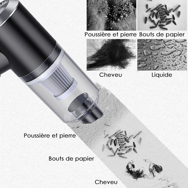 Carvallo – Renlighet med knapptryck, överallt!