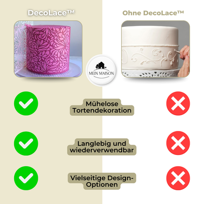 DecoLace™ - DIY-tårtdekorationsform i spets