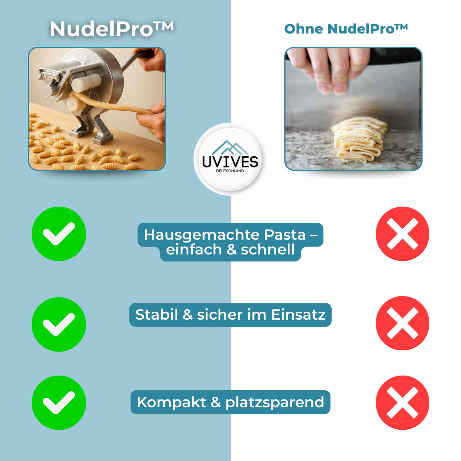 NudelPro™ – Färsk pasta utan kraftansträngning