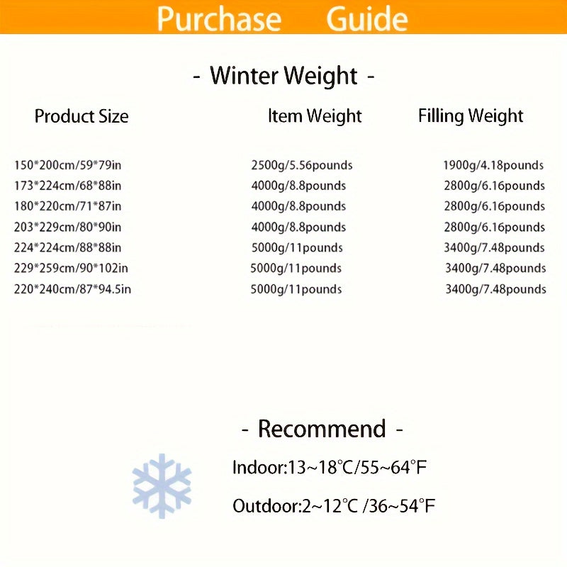 Ultra-Mjukt Fleecefilt - Komfort för Varje Säsong