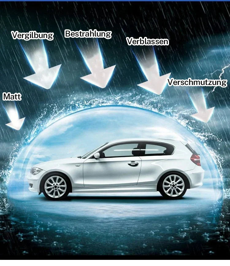 Carvallo | ShineSweep - Oljehinne-reinigingsborste verktyg för bilunderhåll