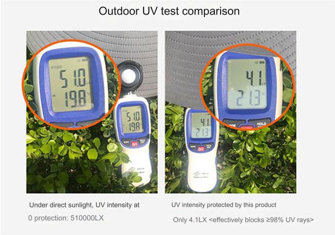 Carvallo – Din coola huvud på heta dagar