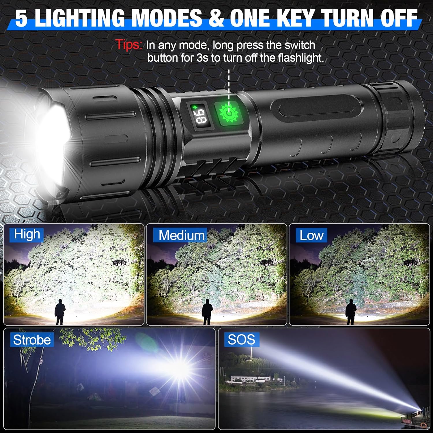 LED Ficklampa med zoombar stråle och powerbank