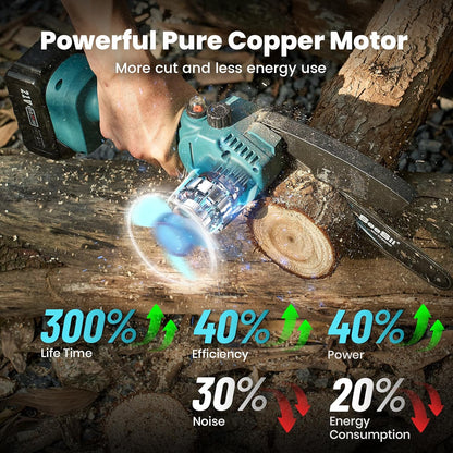 PowerCut Mini | Trådlös 6-tums kedjesåg för trädtrimning