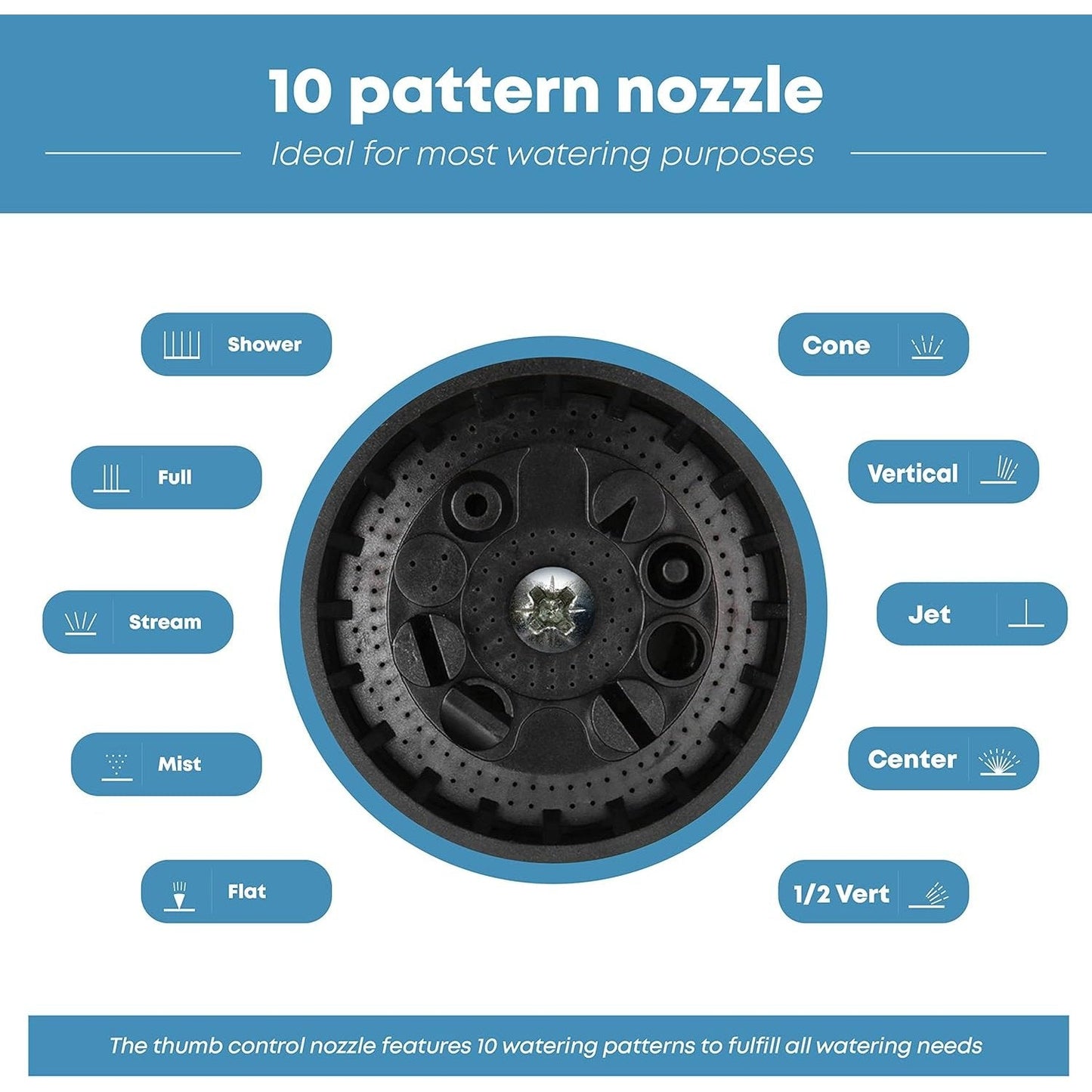 UltraFlow Slangmunstycke | 10-mönster Högtrycksspruta för Trädgård