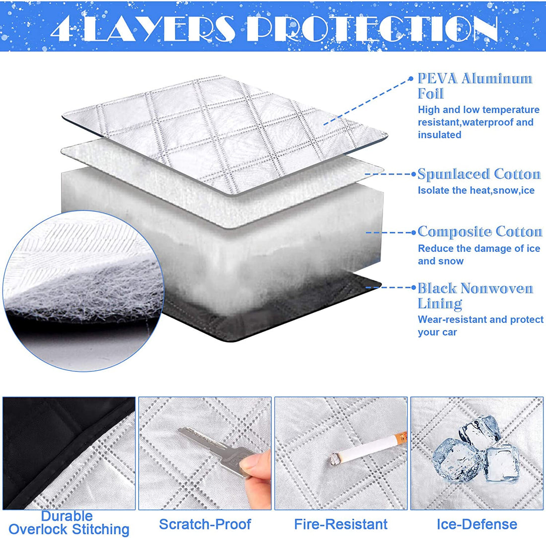 Carvallo - Magnetisk Anti-Snö-Matta