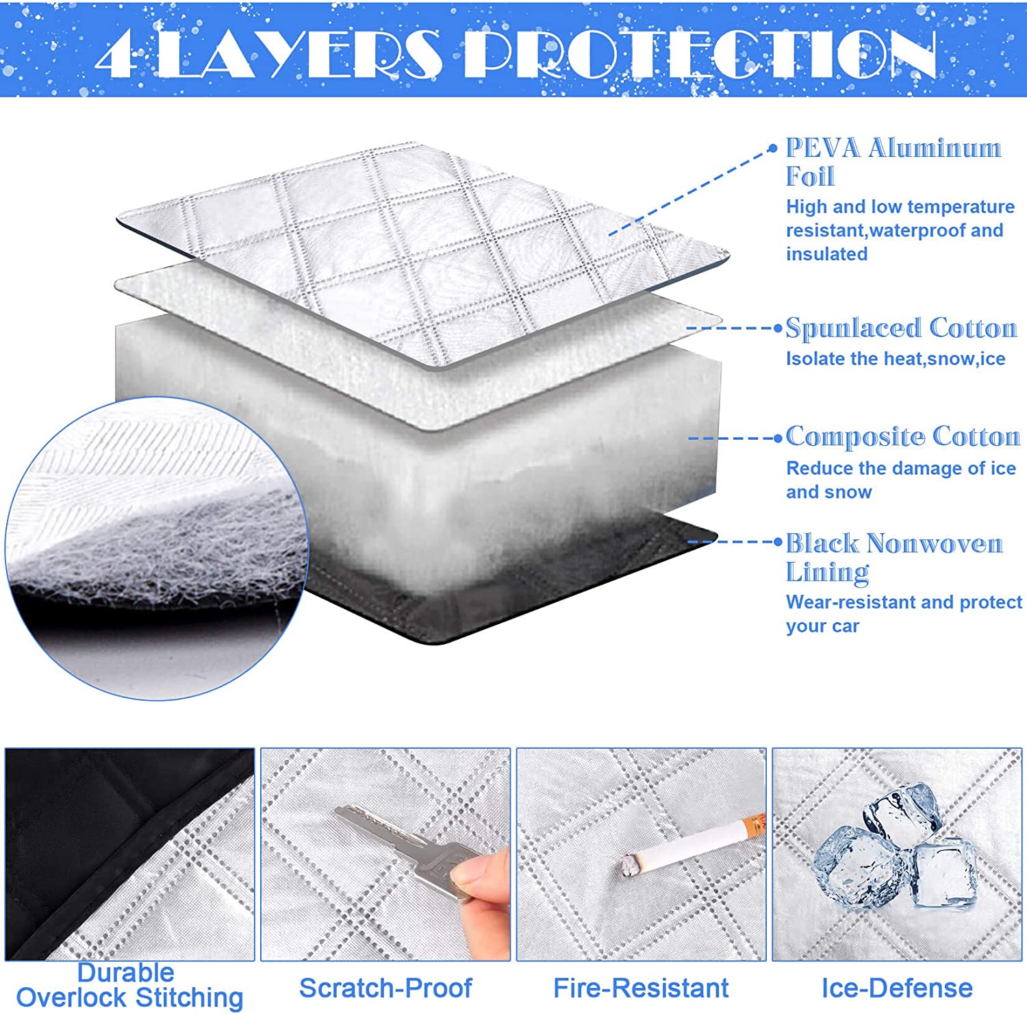 Carvallo - Magnetisk Anti-Snö-Matta