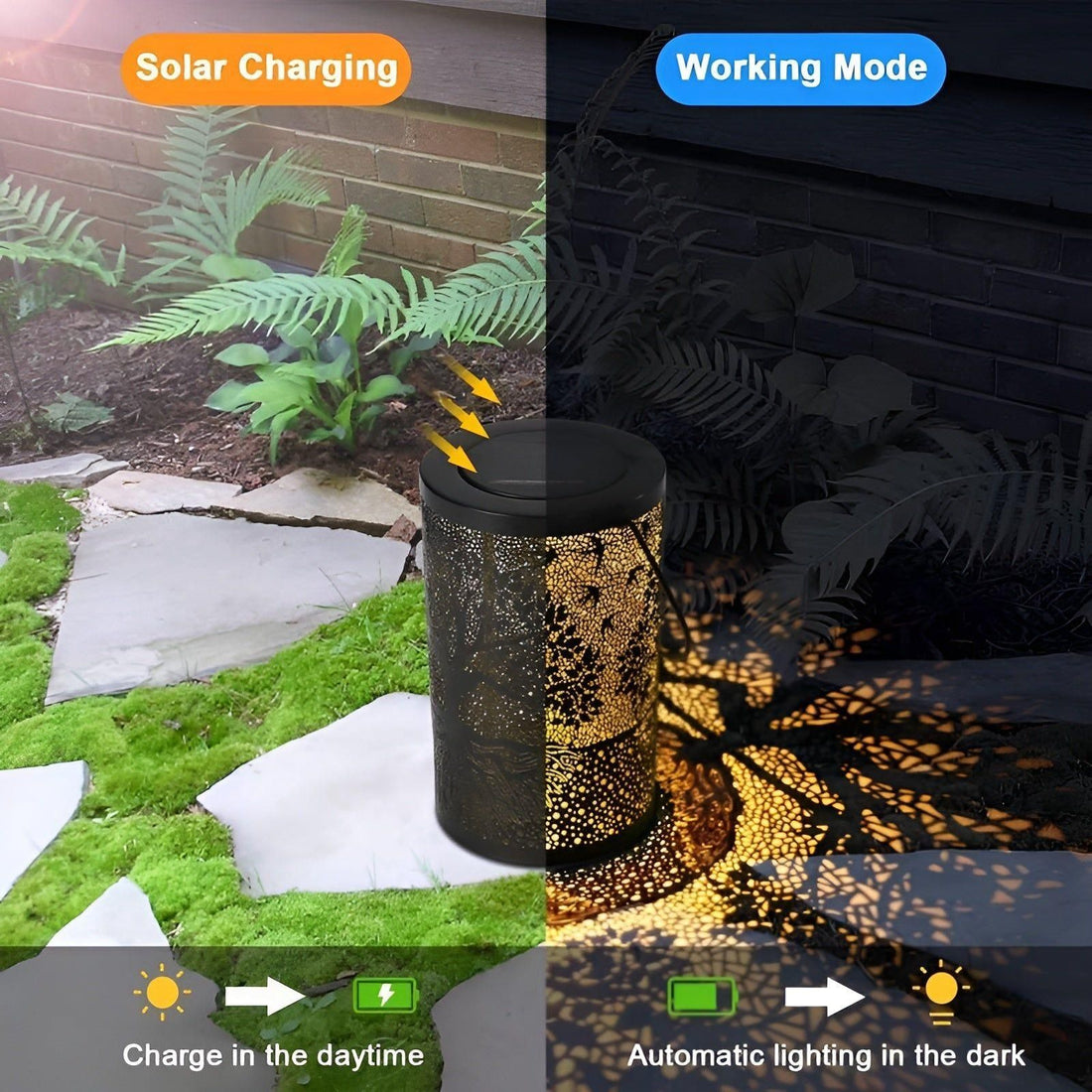 SolarArt Lantern - Lyxig Metallkonstdekoration Solutomhus Lantern