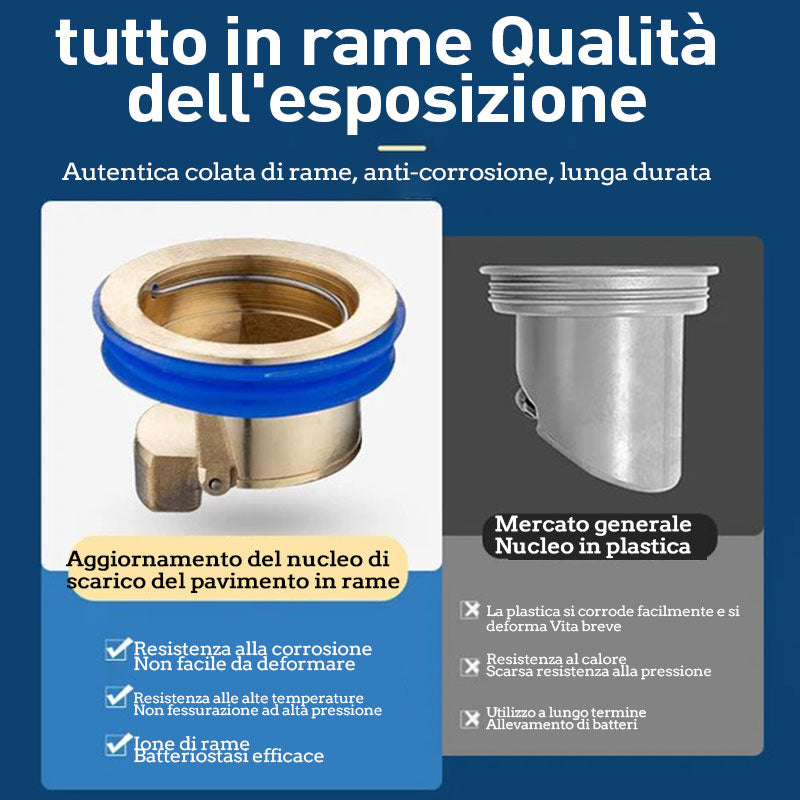 Carvallo | DrainGuard – Sluta med stink och stopp!