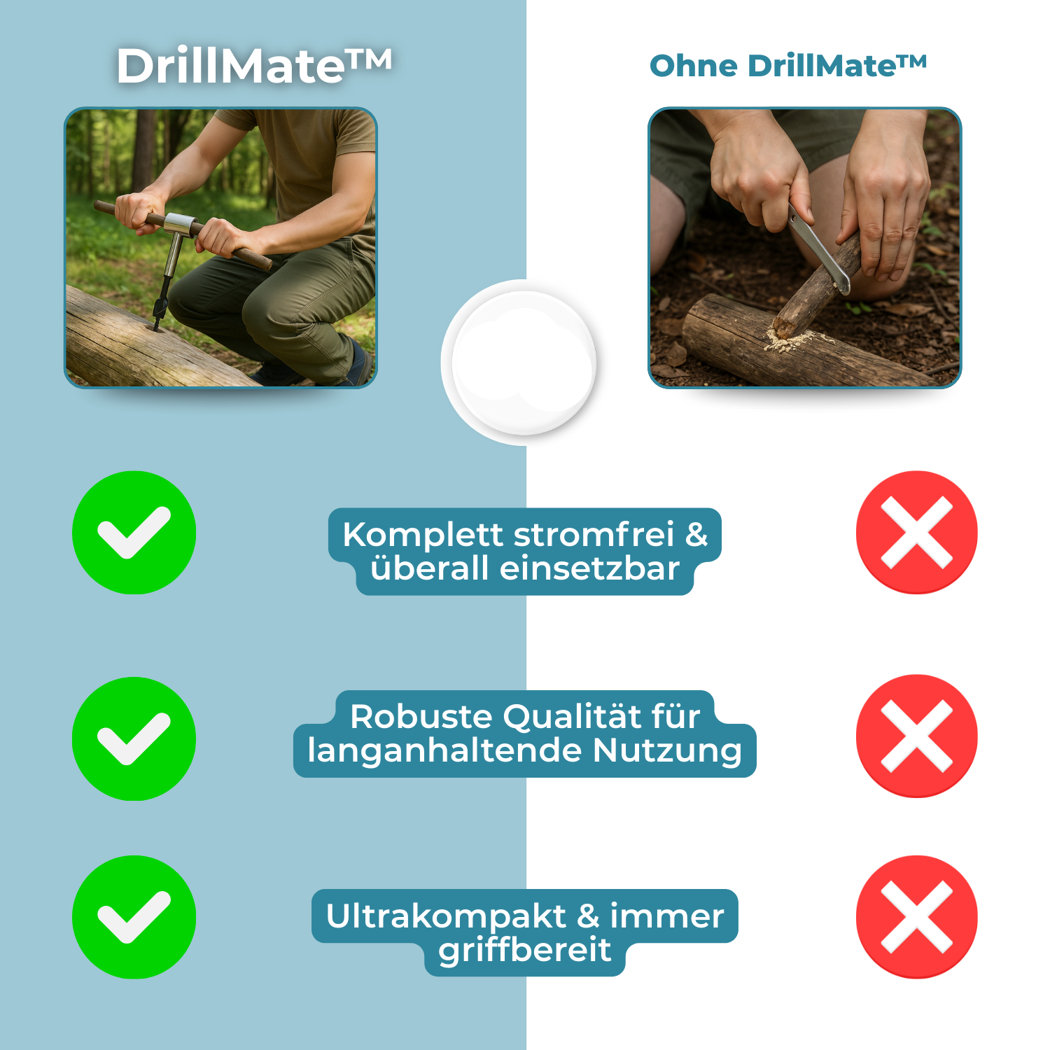 DrillMate™ - din ultimata överlevnadsborrare för utomhusbruk