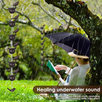 Carvallo – Dekorativ regn kedja för trädgård & terrass