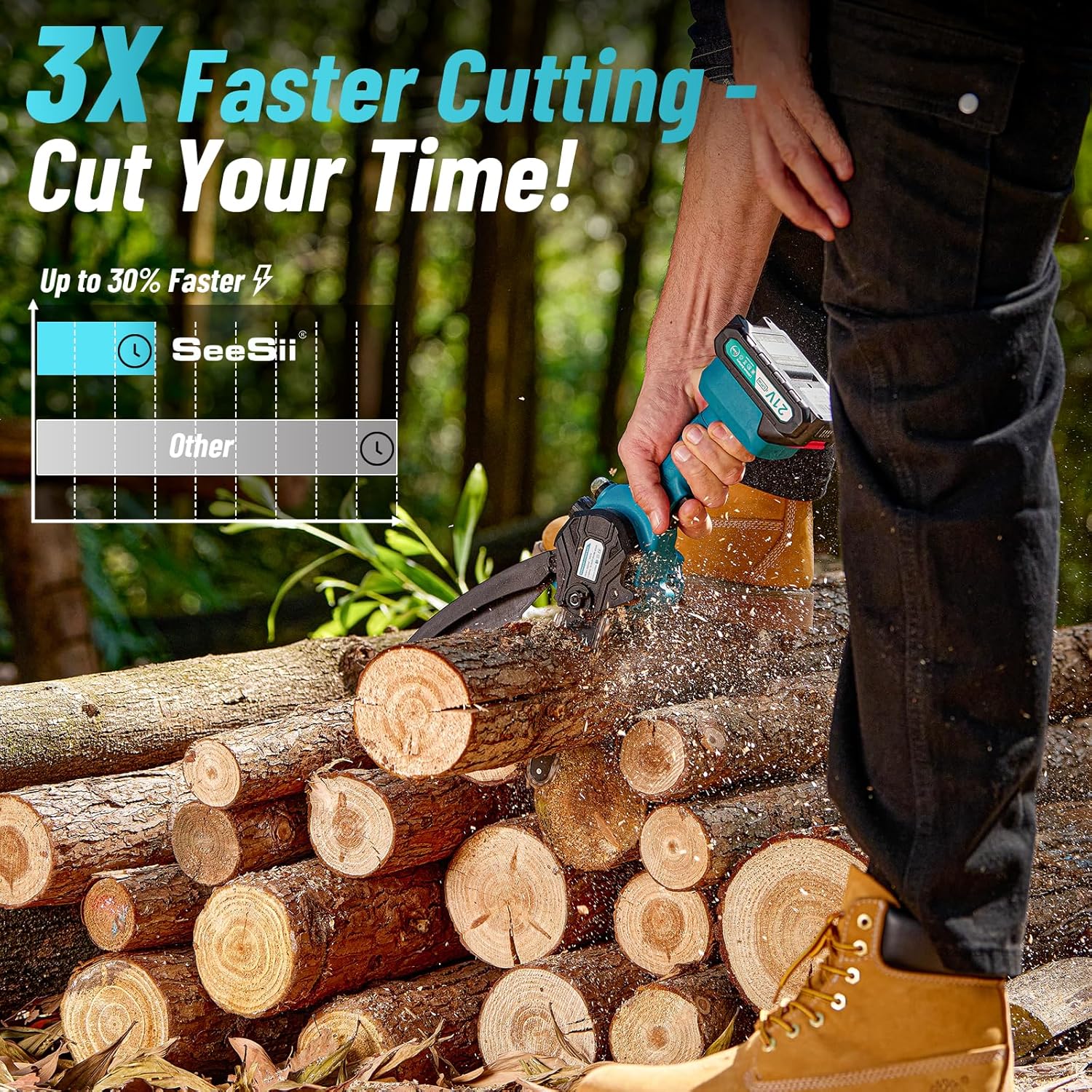 PowerCut Mini | Trådlös 6-tums kedjesåg för trädtrimning