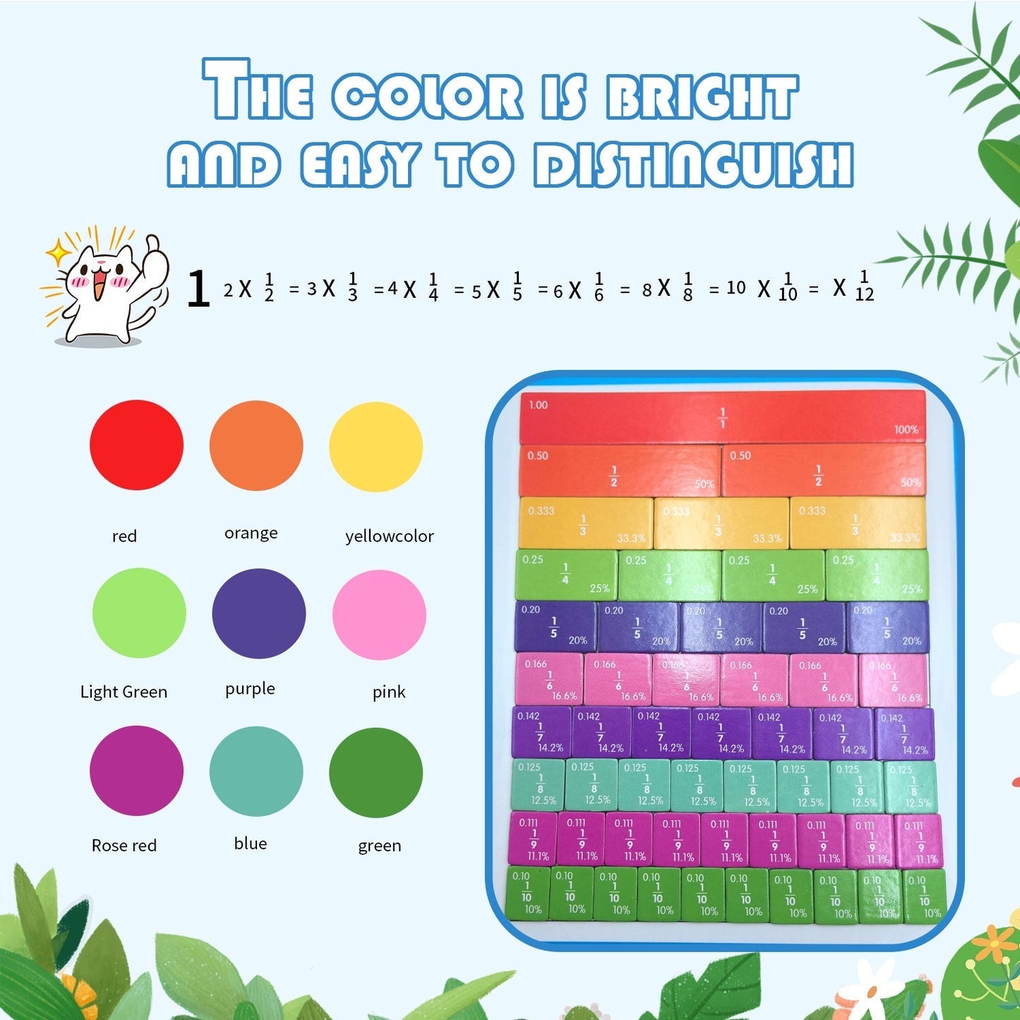 Carvallo - Spelbok för matematiska bråkdela