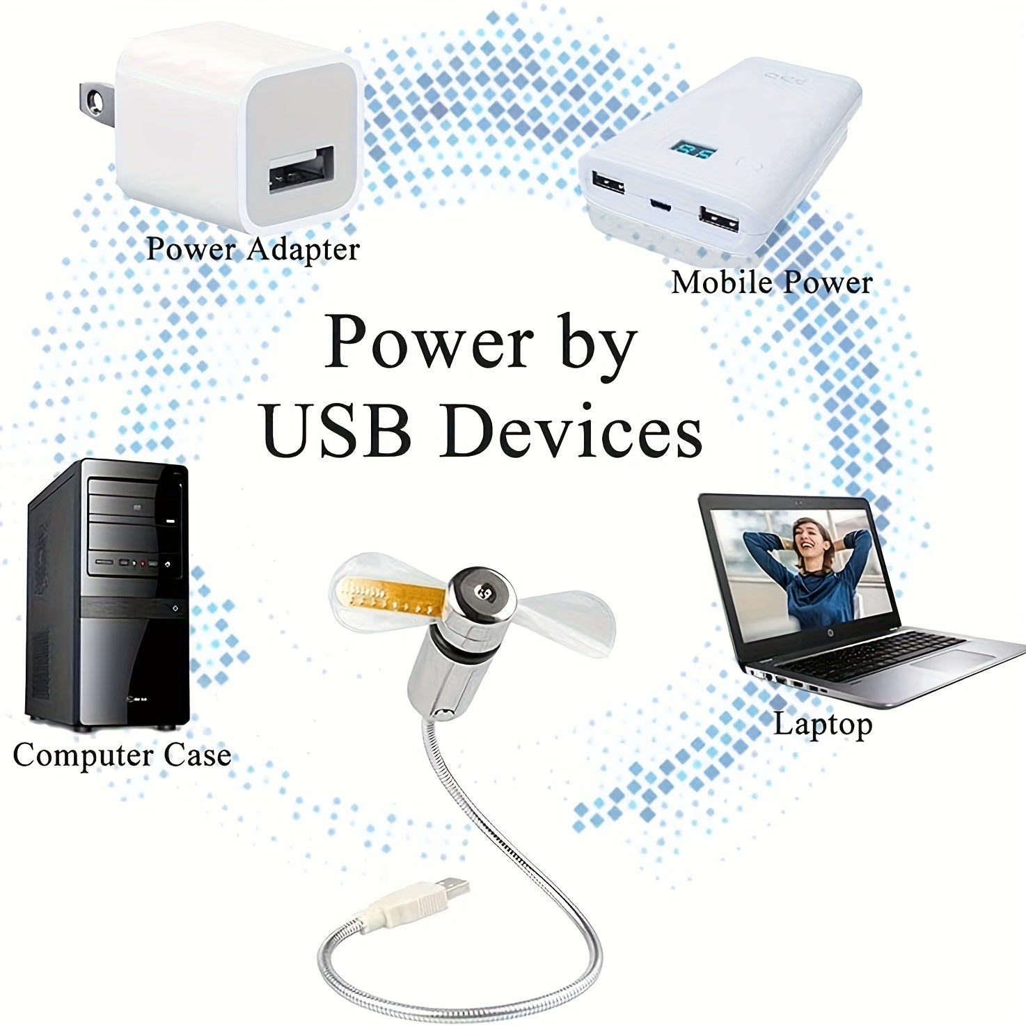Bärbar USB LED Klockfläkt med Tidsvisning