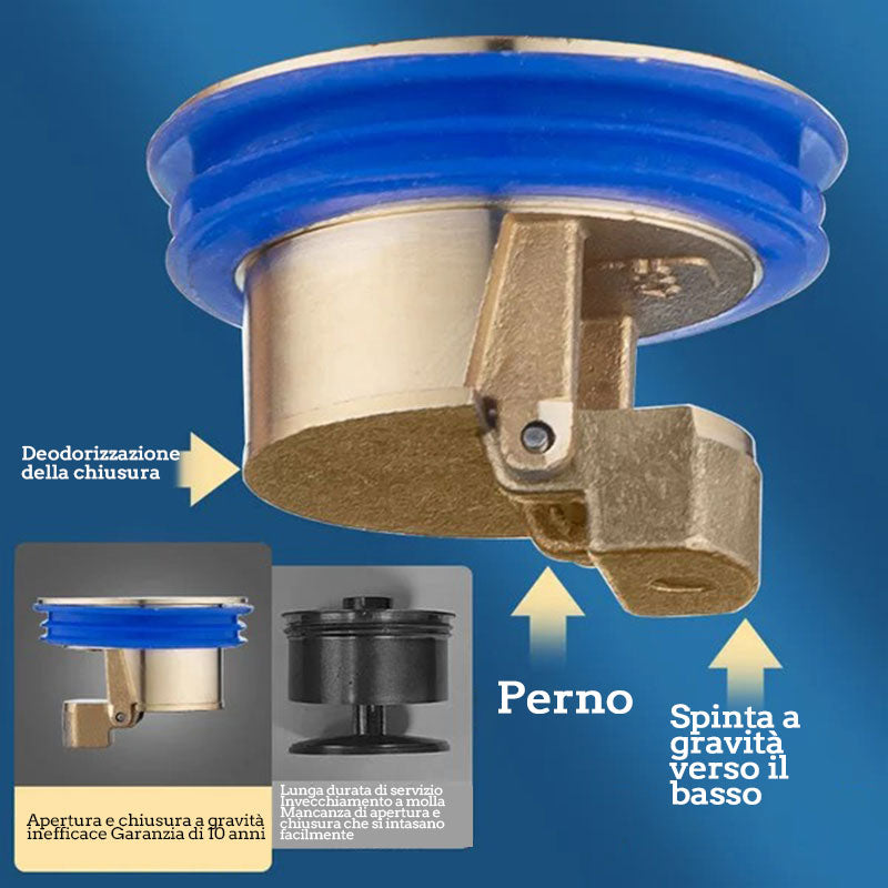 Carvallo | DrainGuard – Sluta med stink och stopp!