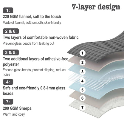 Søvna Balans | Tung Sherpa-terapitäcke för avkopplande sömn