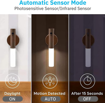 Vägglampa LED Rörelsesensor Trälampe
