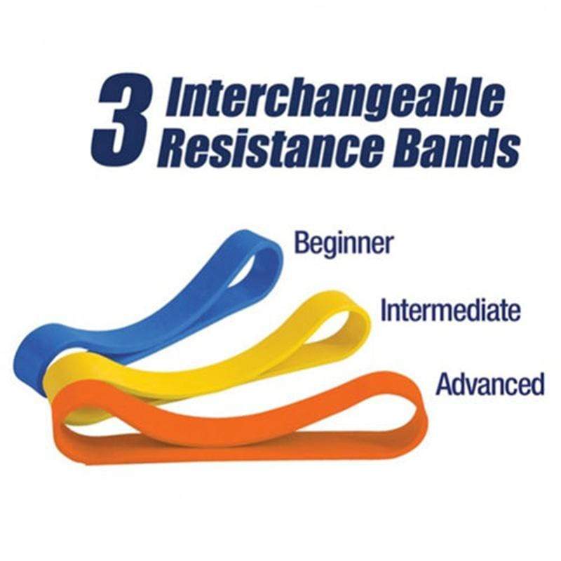 Carvallo – Ditt kraftverktyg för fasta överarmar!