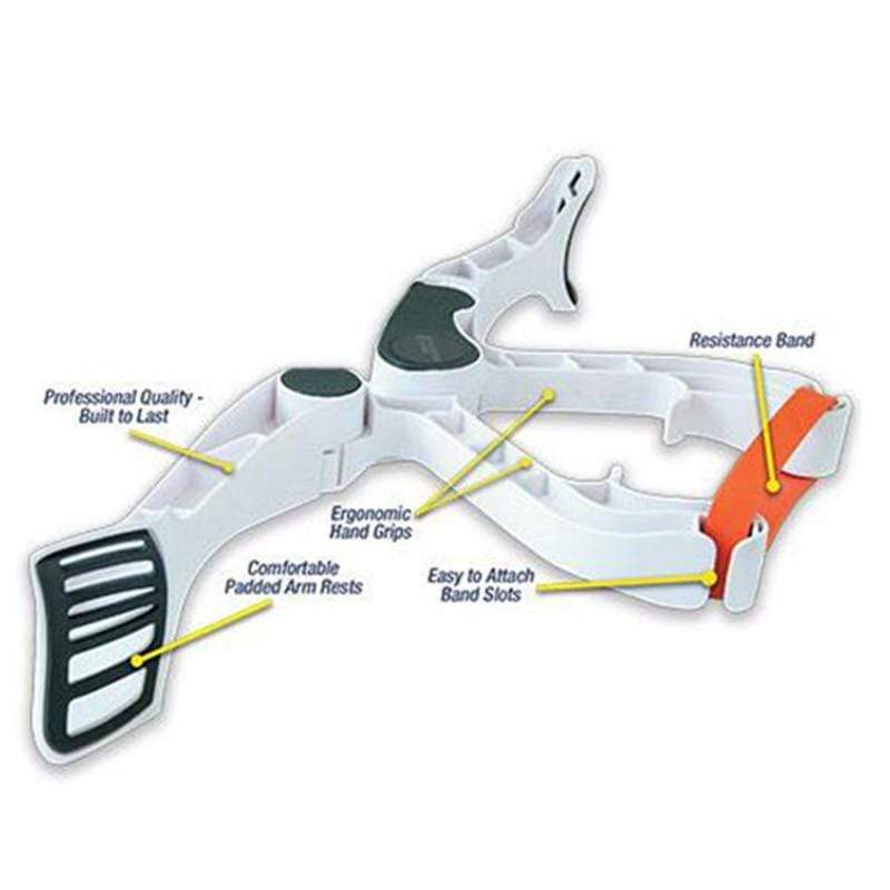 Carvallo – Ditt kraftverktyg för fasta överarmar!