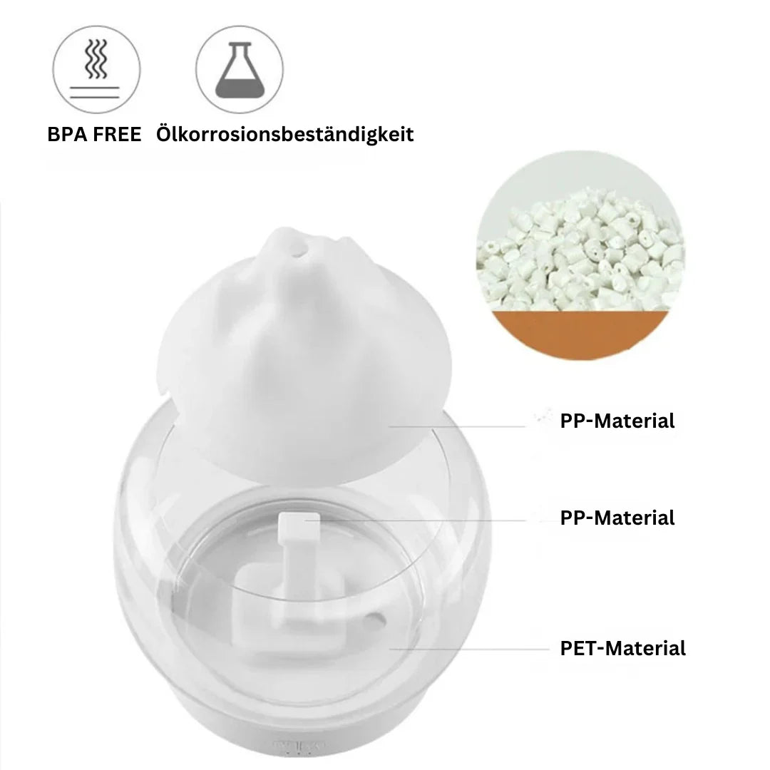 Aromaterapi-luftrenare – Elegant ultraschall-diffuser med LED &amp; doftolje-funktion