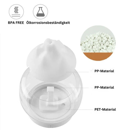 Aromaterapi-luftrenare – Elegant ultraschall-diffuser med LED &amp; doftolje-funktion