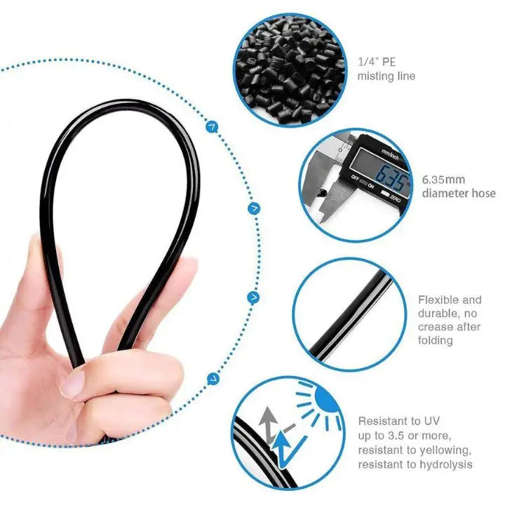 Carvallo – Det automatiska bevattningssystemet för friska växter