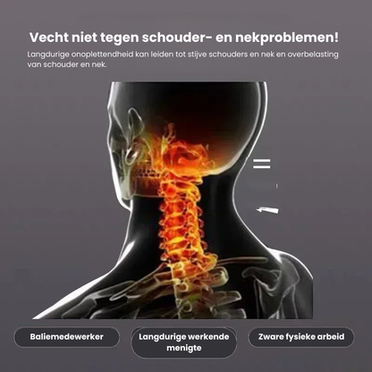 Minneskydd Ortopedisk Nackstöd Kudde