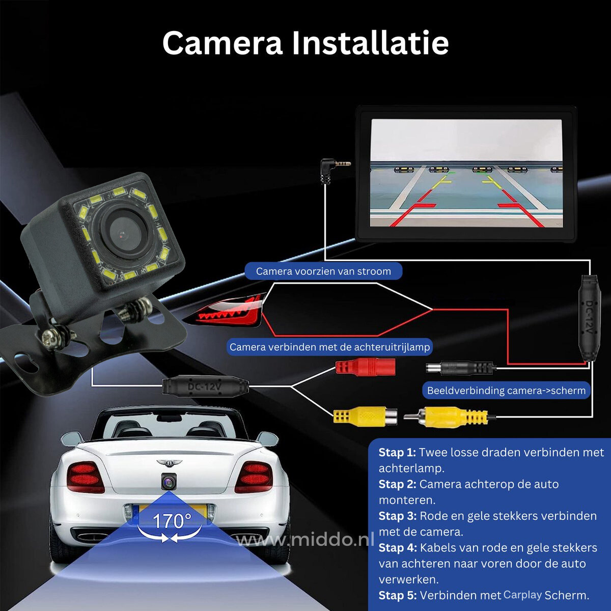 Carvallo - Intelligenta navigering, sömlös komfort