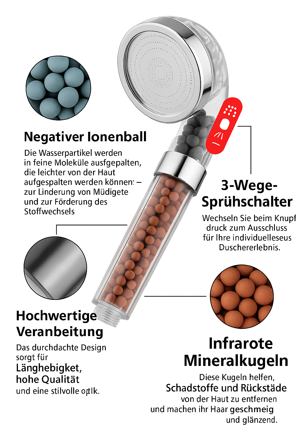 Högtrycks-duschhuvud med 3 funktioner &amp; anjonfilter – vattensparande &amp; uppfriskande som ett spa