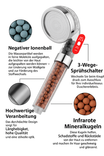Högtrycks-duschhuvud med 3 funktioner &amp; anjonfilter – vattensparande &amp; uppfriskande som ett spa