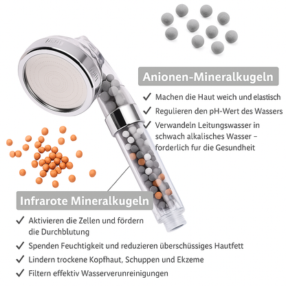 Högtrycks-duschhuvud med 3 funktioner &amp; anjonfilter – vattensparande &amp; uppfriskande som ett spa