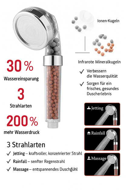 Högtrycks-duschhuvud med 3 funktioner &amp; anjonfilter – vattensparande &amp; uppfriskande som ett spa