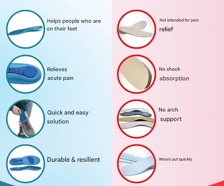 Carvallo – Gå lättare. Känna bättre.