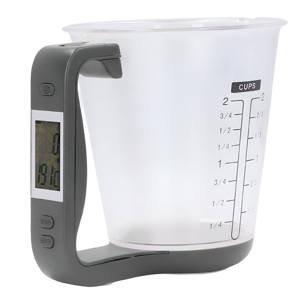 Carvallo – Precise measurement meets smart design