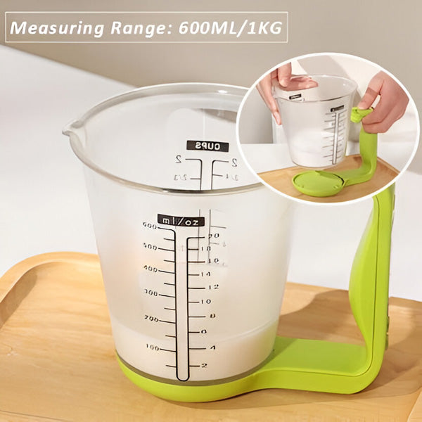 Carvallo – Precise measurement meets smart design