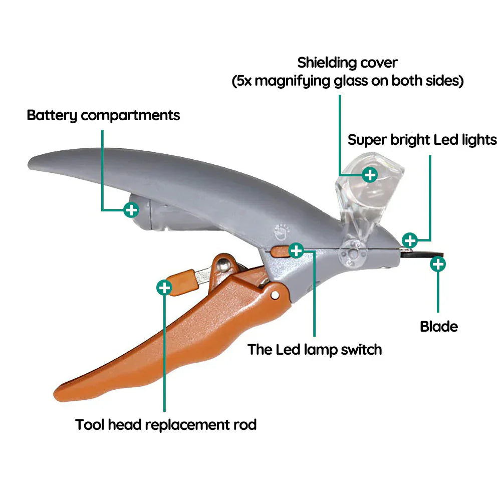 Royaleva Bästa Hundklotång Med Snabbsensorer Säker Trimming
