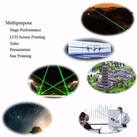 Luxora Grön Militärklass Laserpekare för Jakt