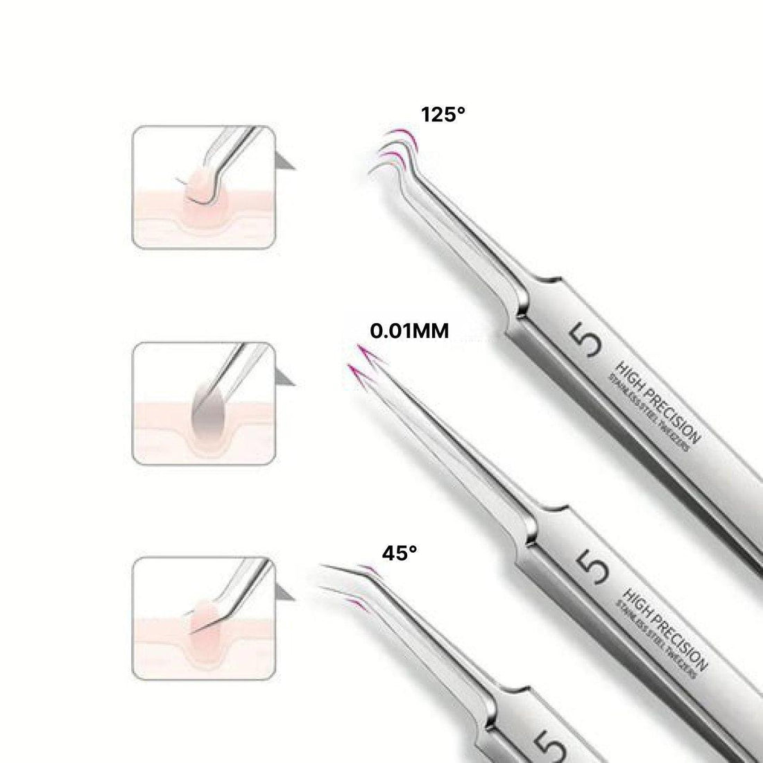 Luxora Svartprick Tång - Anti Svartprick Kit Set 3 Pcs