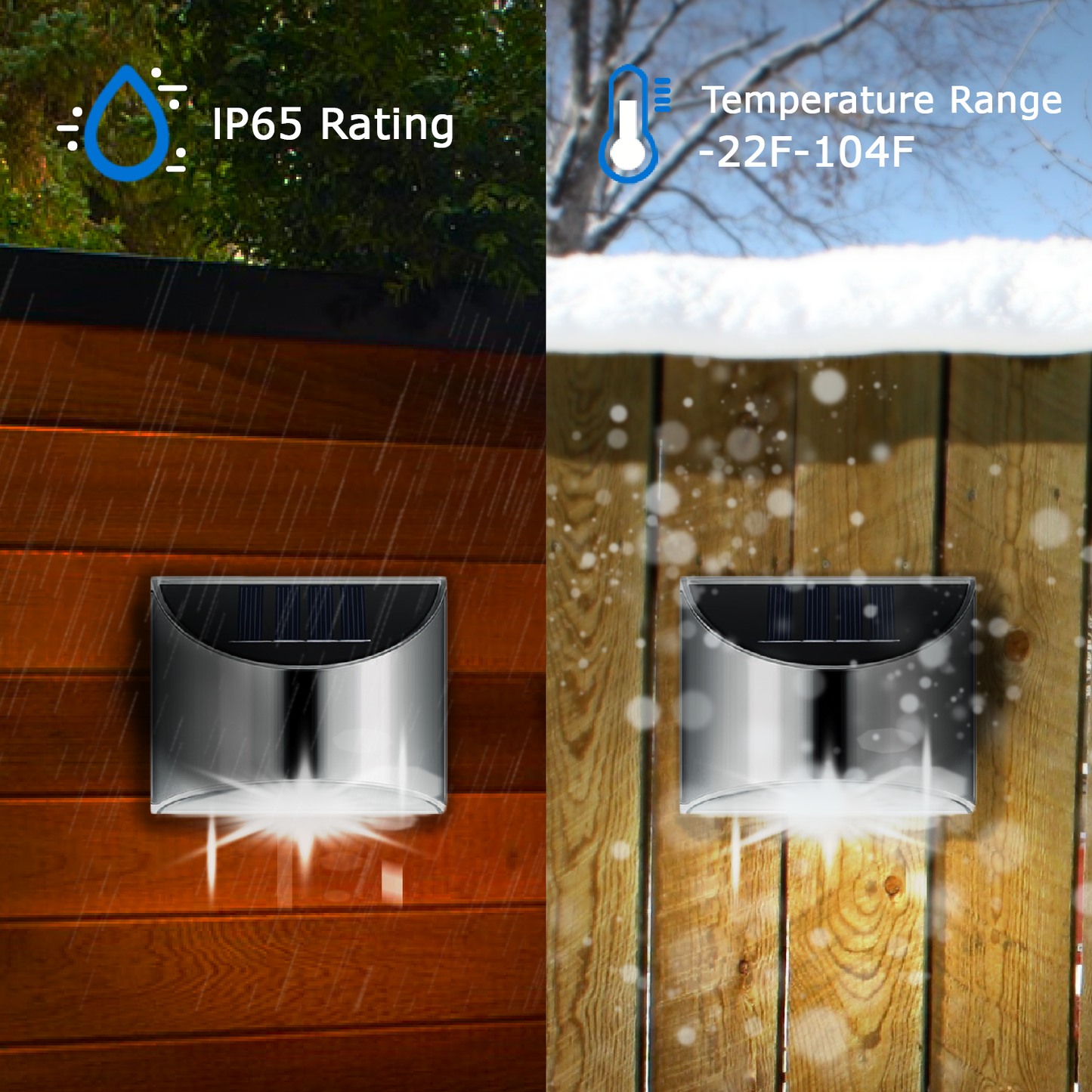 Solpanel LED Utomhusvägglampor i Rostfritt Stål - Hållbara Vattentäta för Gräsmatta, Bakgård, Trädgård