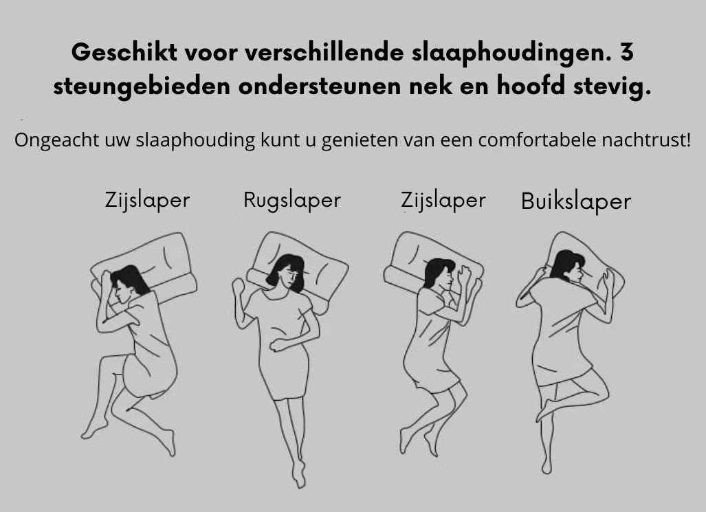 Ortopedisk nackkudde