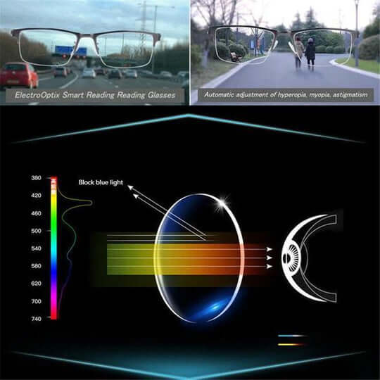 Läsglasögon | Progressiva anti-reflexglasögon för körning