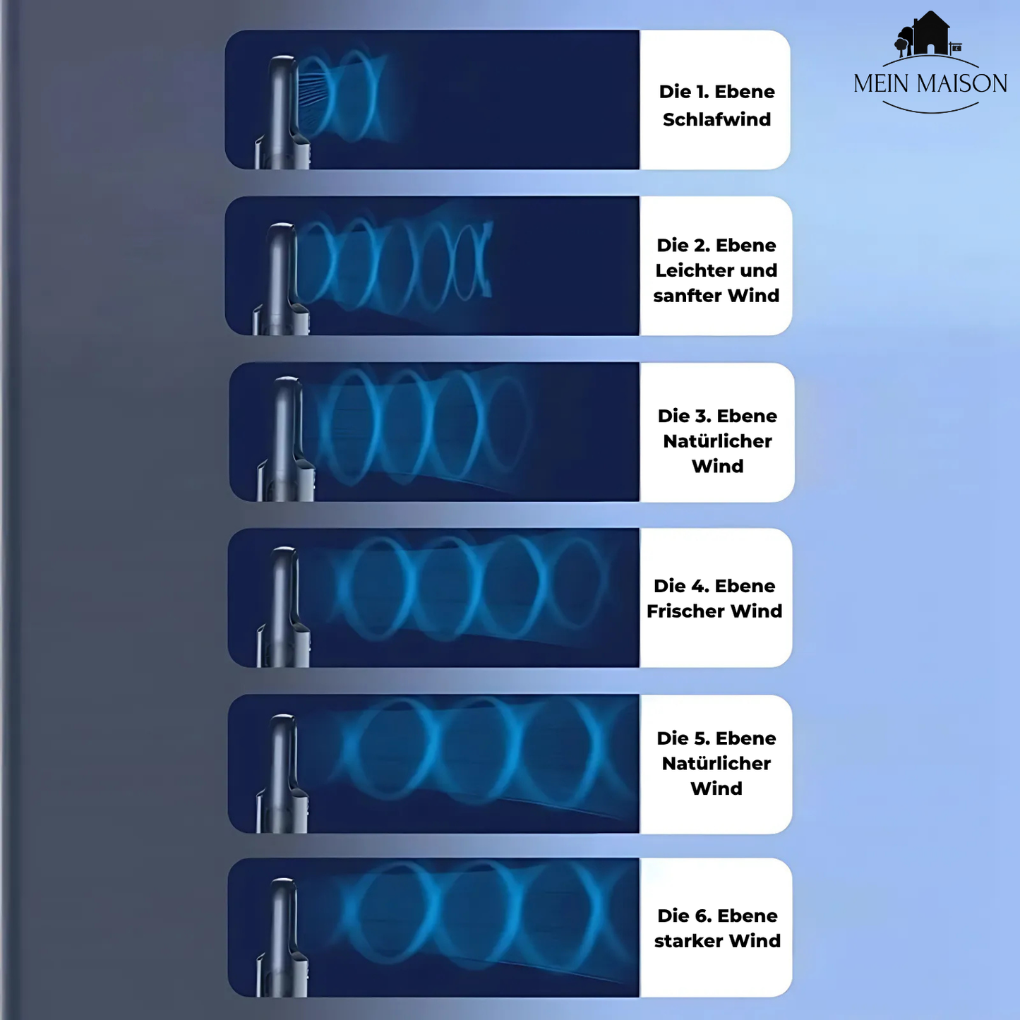 Carvallo Luftkylare | Bladeless USB-fläkt | 6 Steg | Tyst & Med Timer | Luftrenare