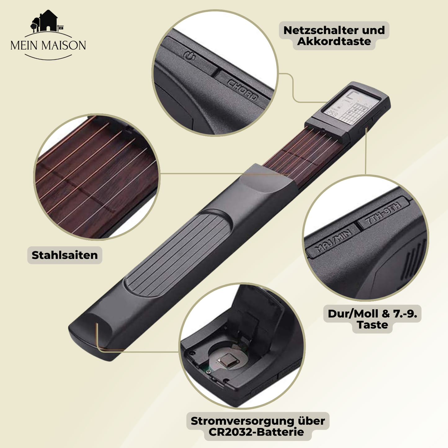 Carvallo – Gitarrlektioner gjorda enkla!