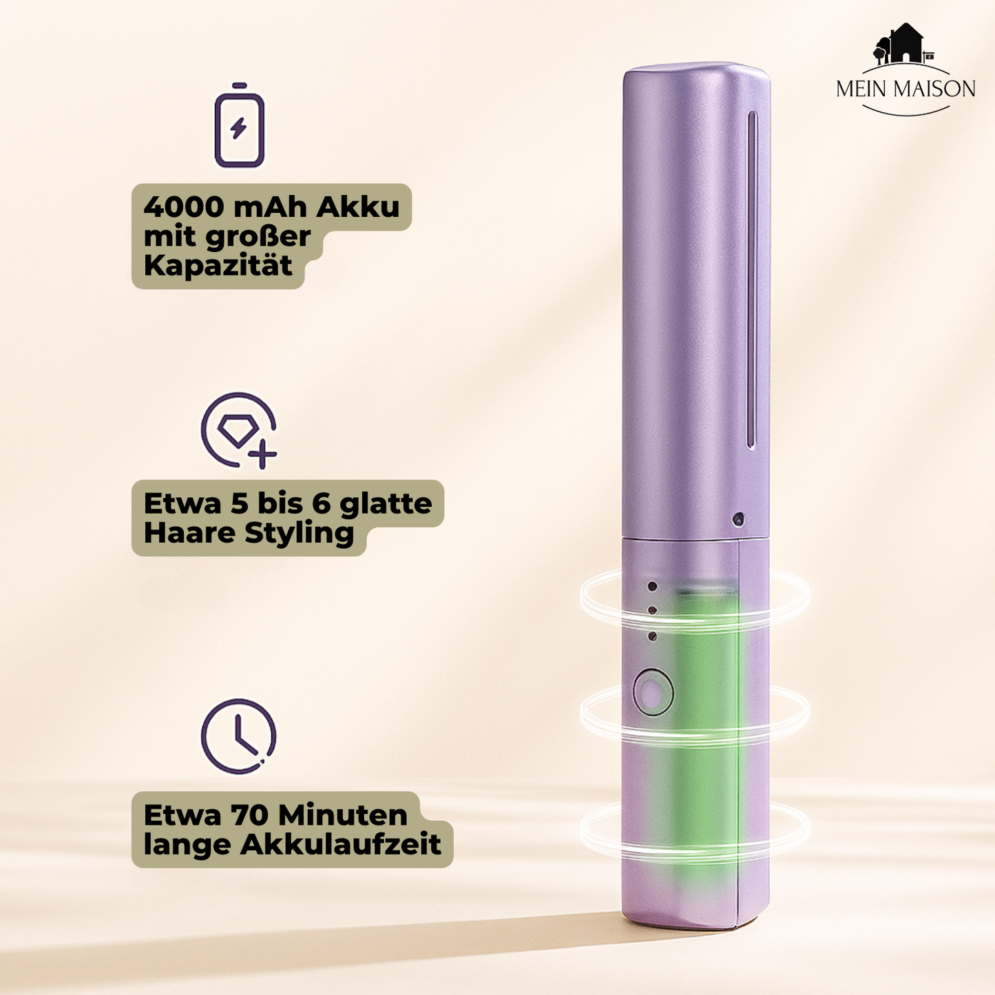 Carvallo – Kamma och Platta i ett svep