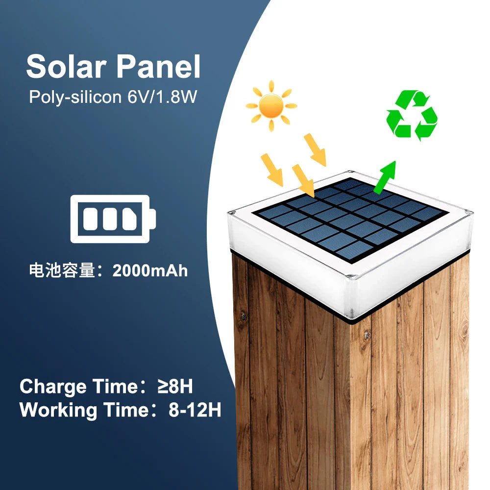 Carvallo Solarleuchte Utomhus IP65 | 3 Ljusfärger & Skymningssensor | Väderbeständig & Energibesparande | Svart