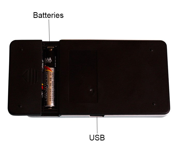 4 I 1 Multifunktionell Hälsmonitor: Kolesterol, Glukos & Urinsyra