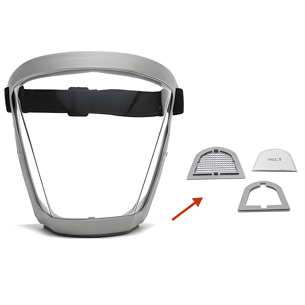 ShieldGuard – Hela ansiktskyddet med klart sikt