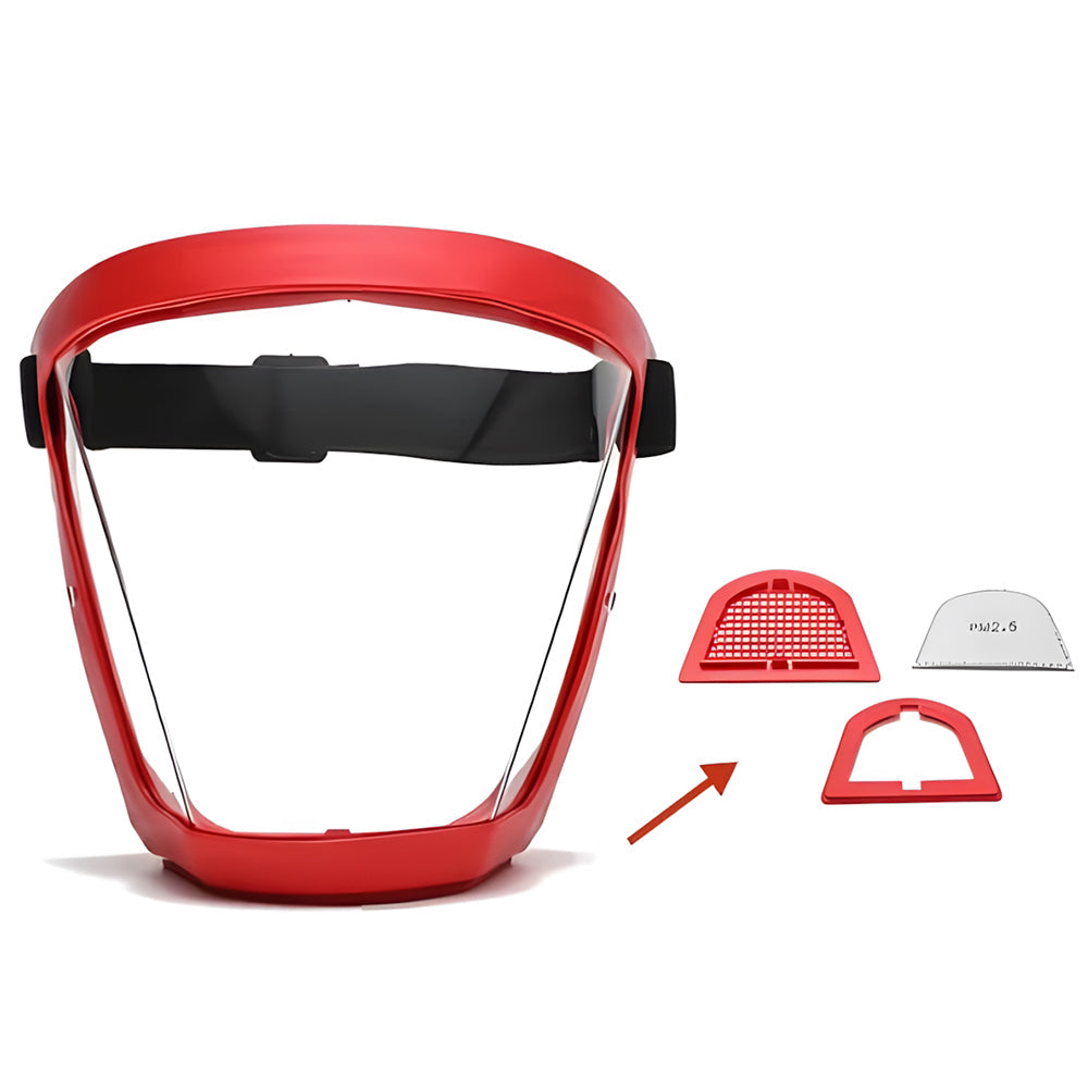 ShieldGuard – Hela ansiktskyddet med klart sikt