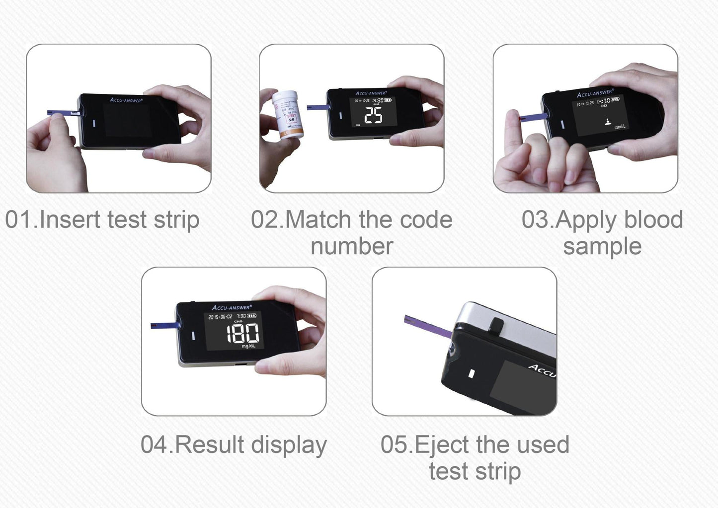 4 I 1 Multifunktionell Hälsmonitor: Kolesterol, Glukos & Urinsyra