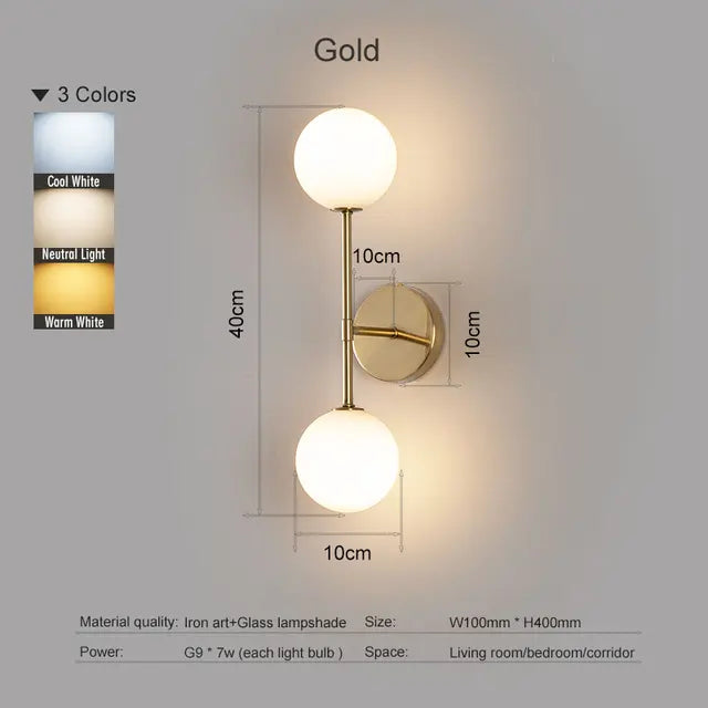 FlexiLED - Inomhus LED Vägglampa